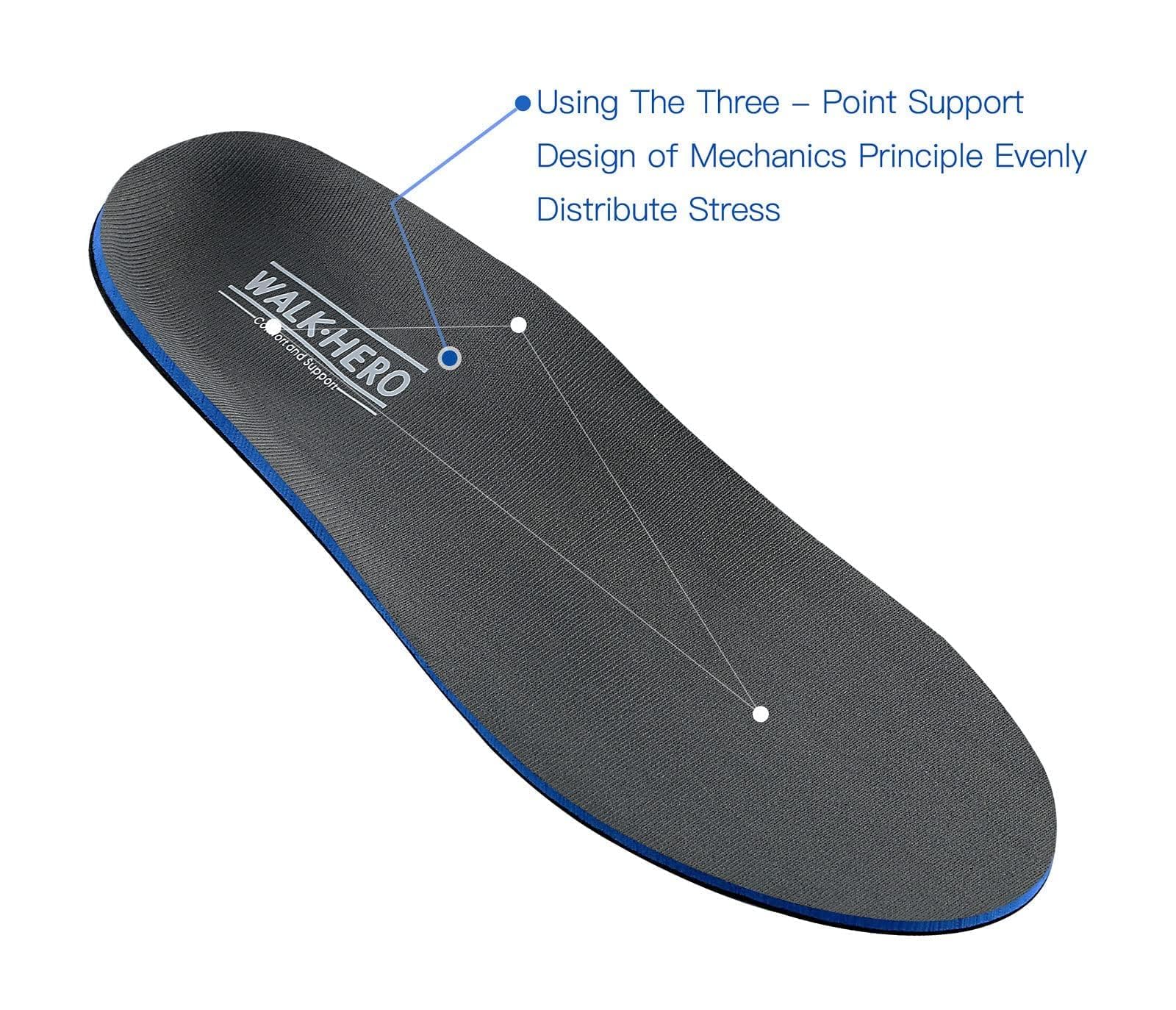 WALK·HERO deep heel cup closeup providing enhanced heel stability