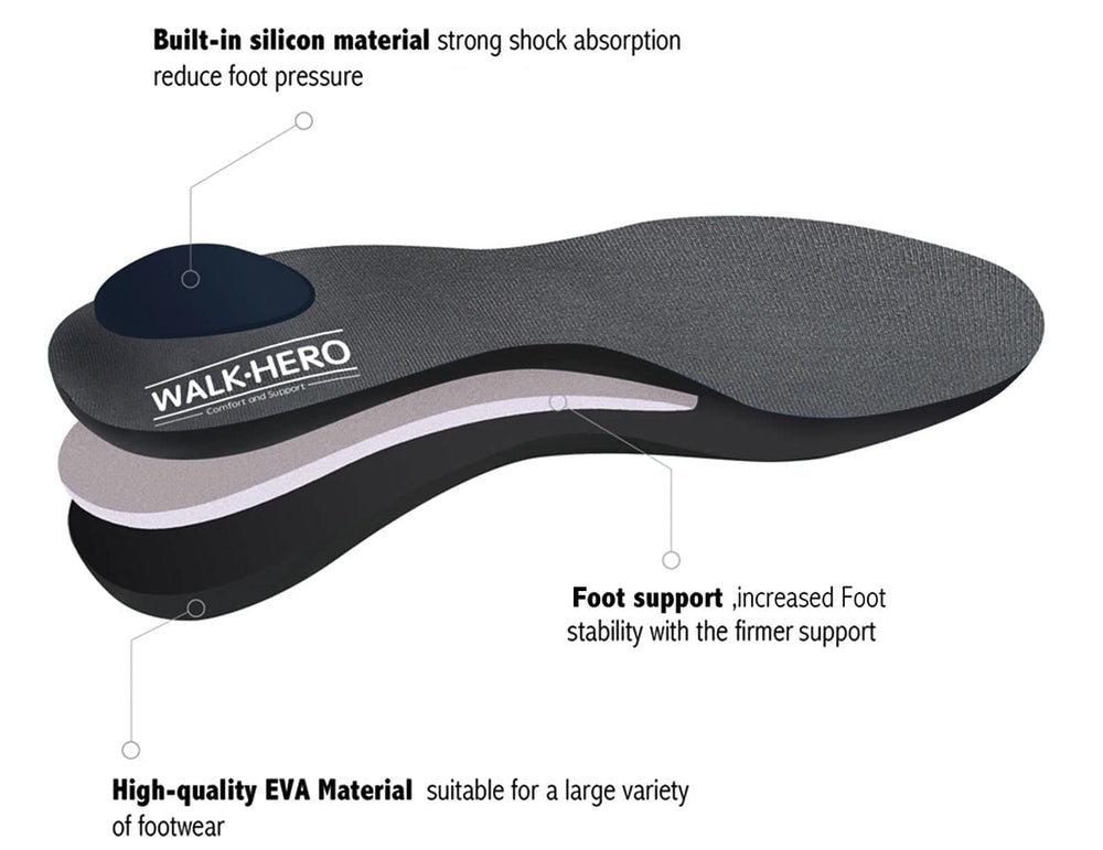 WALK·HERO EVA foam texture detail offering superior shock absorption