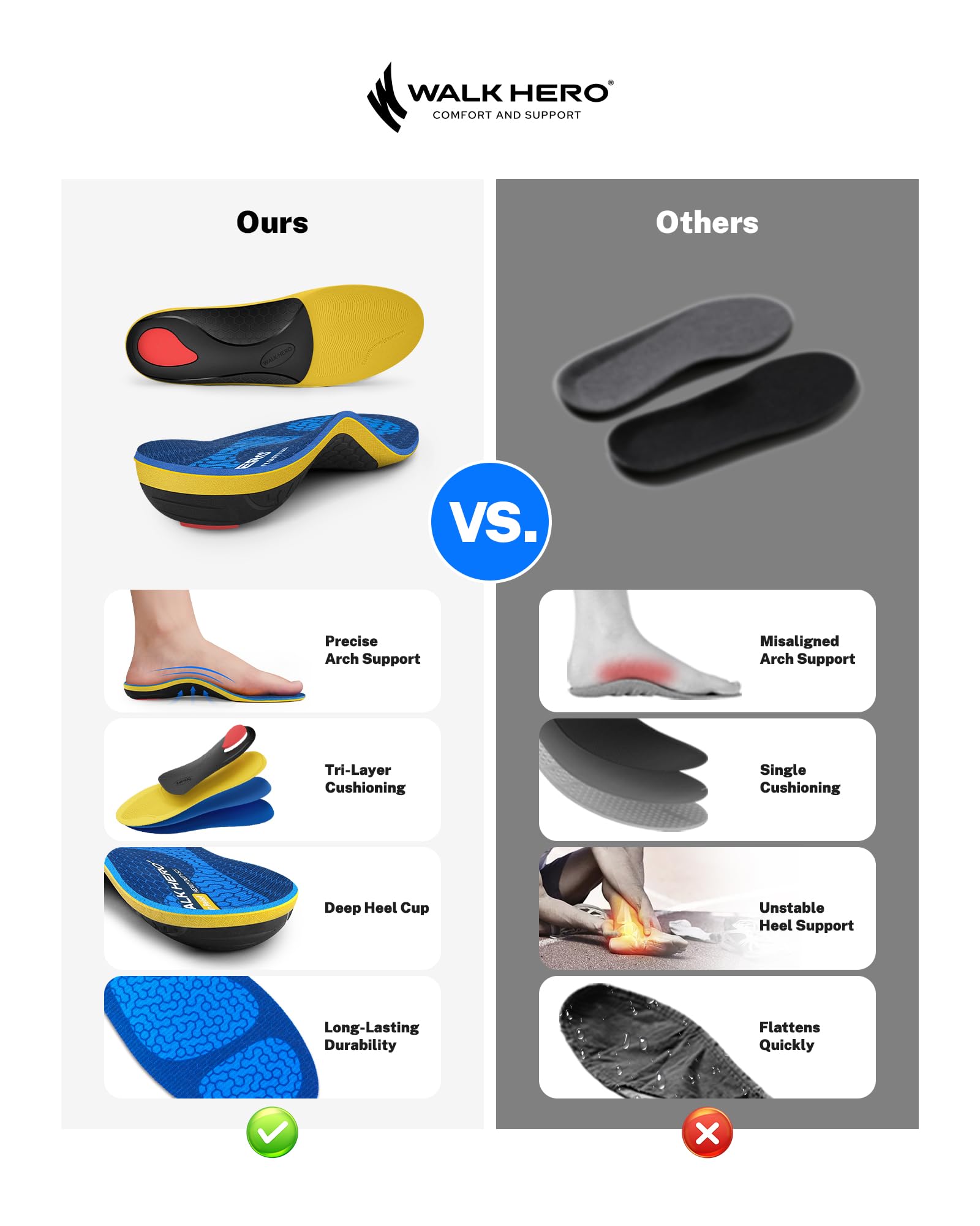 WALK·HERO insole placed inside a work boot demonstrating compatibility and comfort