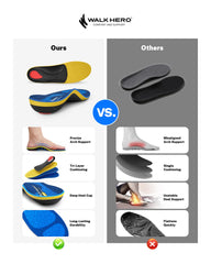 WALK·HERO insole placed inside a work boot demonstrating compatibility and comfort