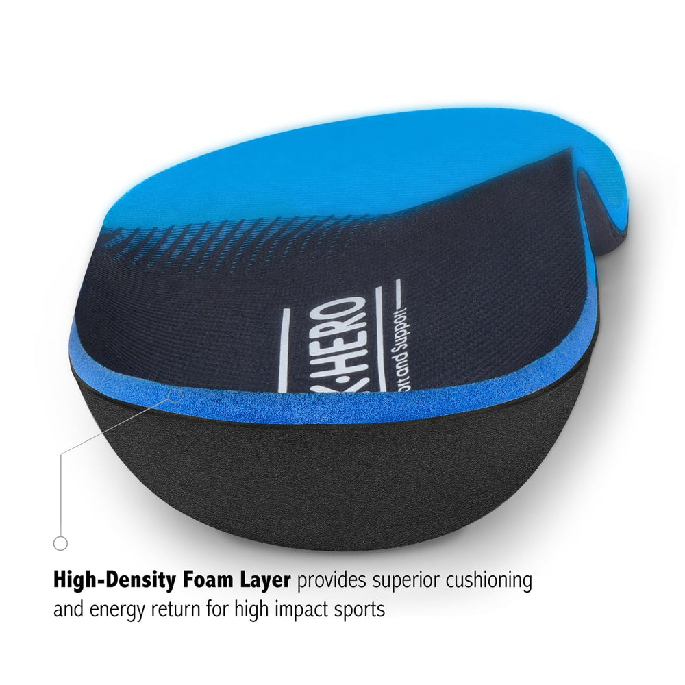 WALK·HERO trim-to-fit guideline markings for easy sizing customization