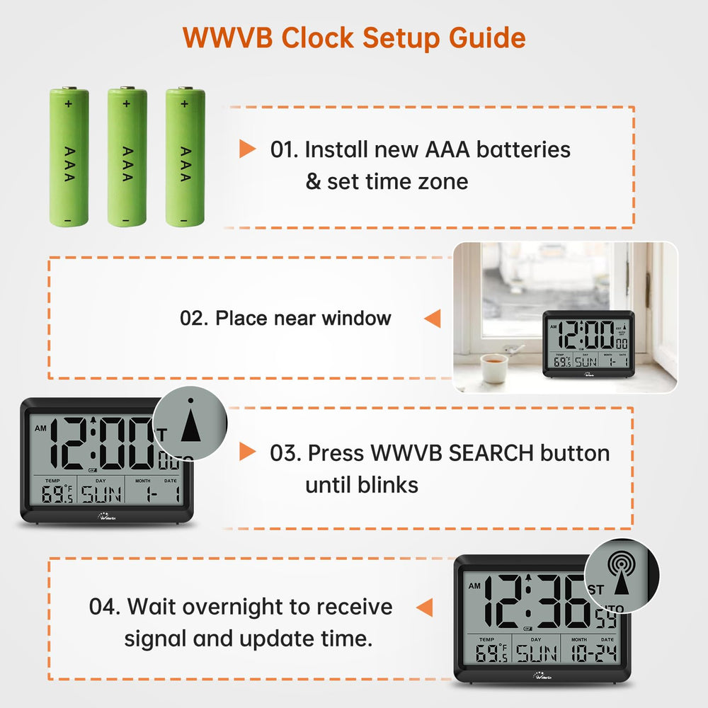 WallarGe mounted on kitchen wall showing easy visibility across room