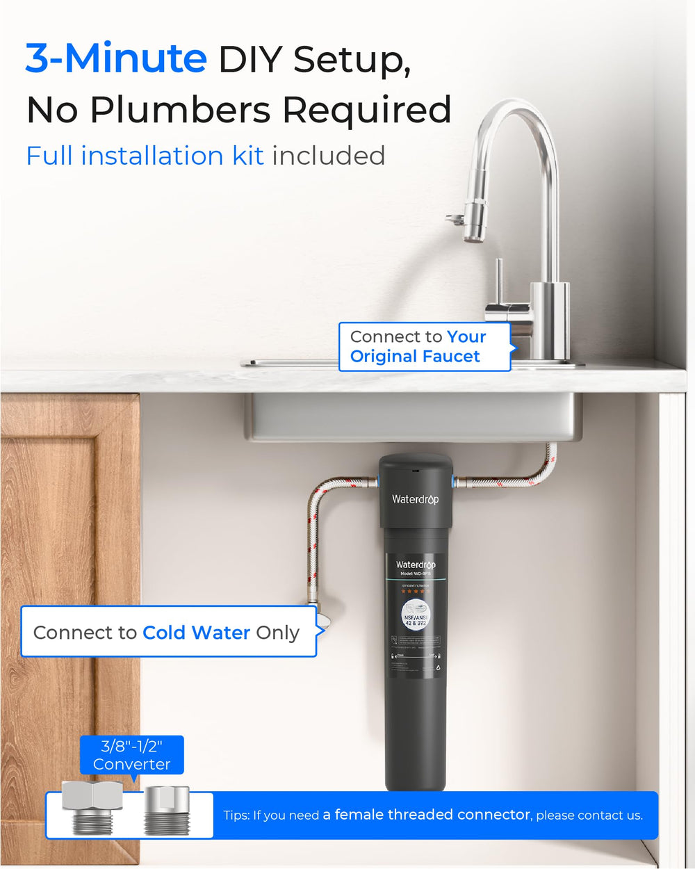Waterdrop box with components displayed showing everything-included benefit