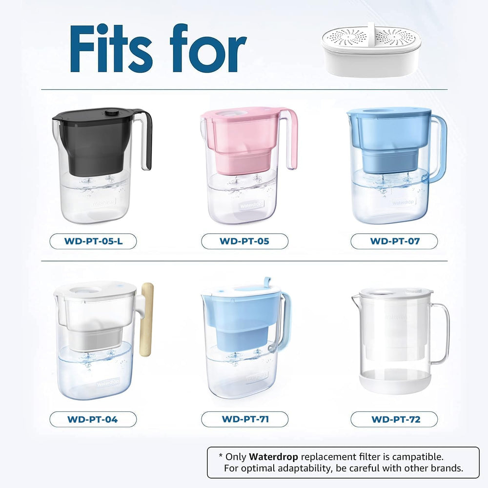 Waterdrop PF-01A pouring filtered water to show fast 0.4 gpm flow