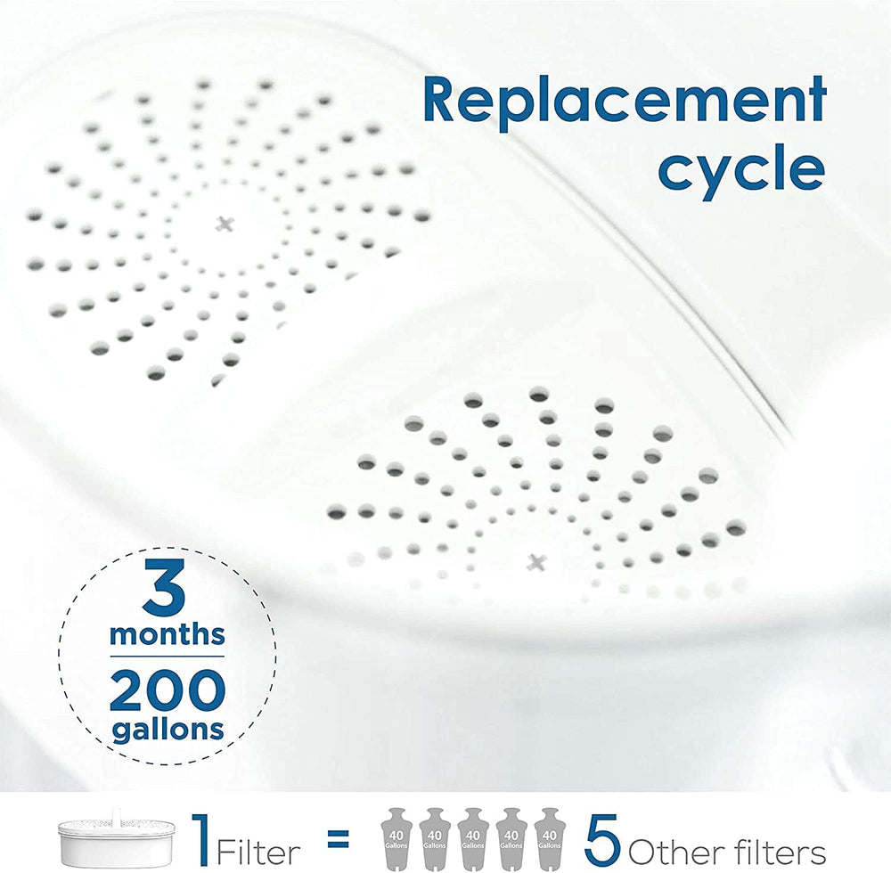 Waterdrop PF-01A staged in a kitchen setting to highlight daily use benefits