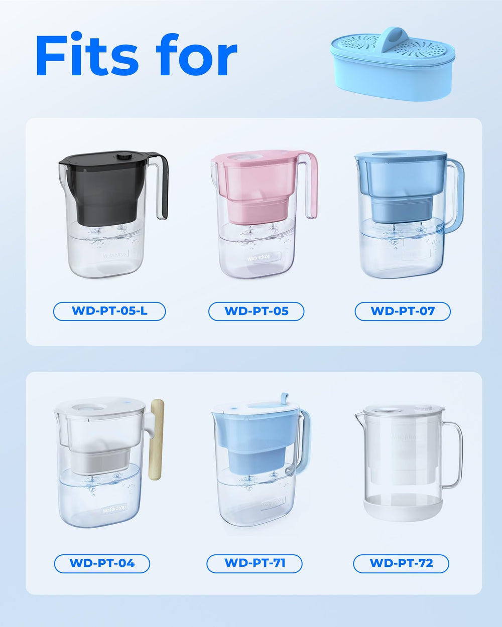 Waterdrop PF-AL next to ruler showing compact size and convenience