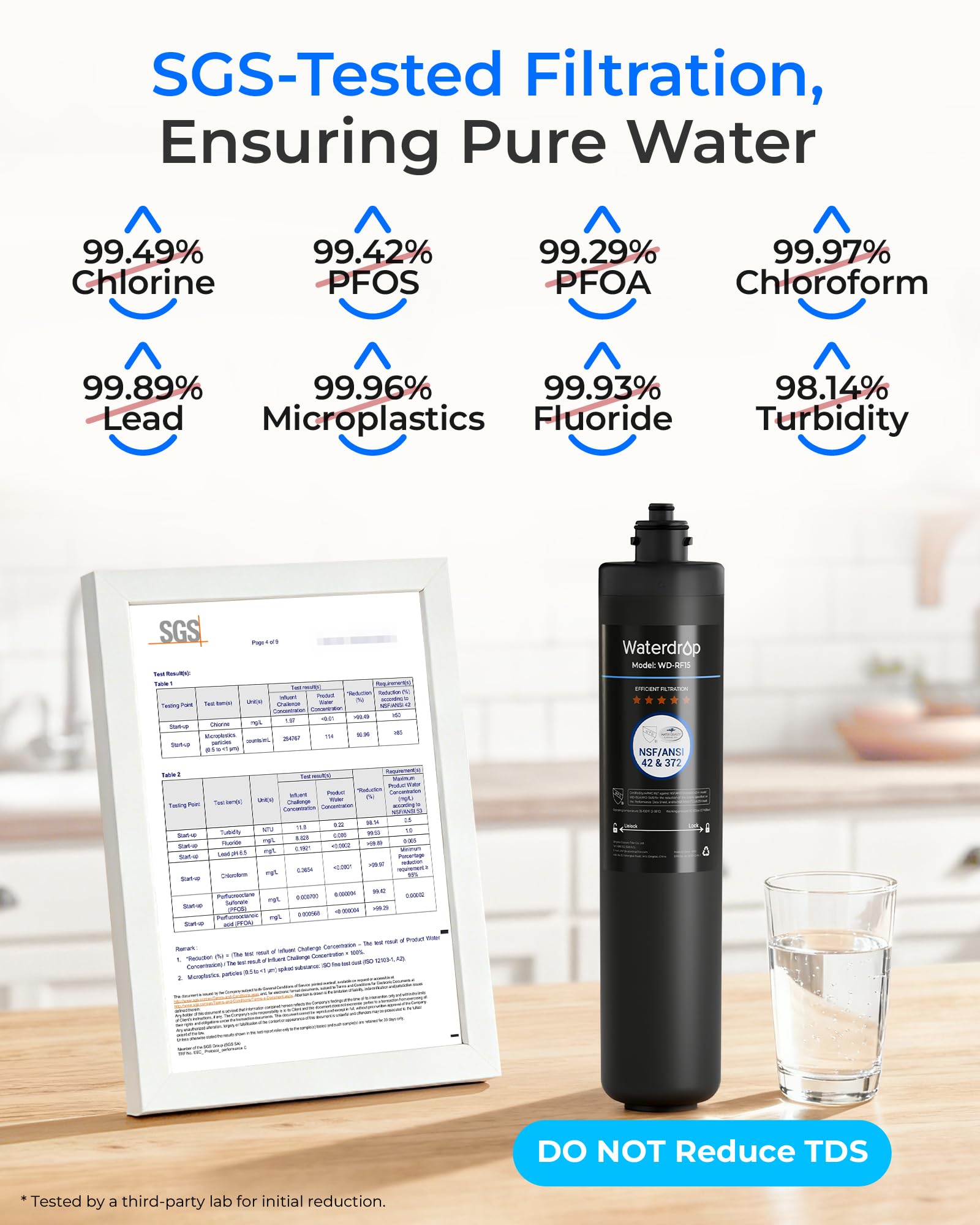Waterdrop RF15 installed under sink showing clean water delivery benefit