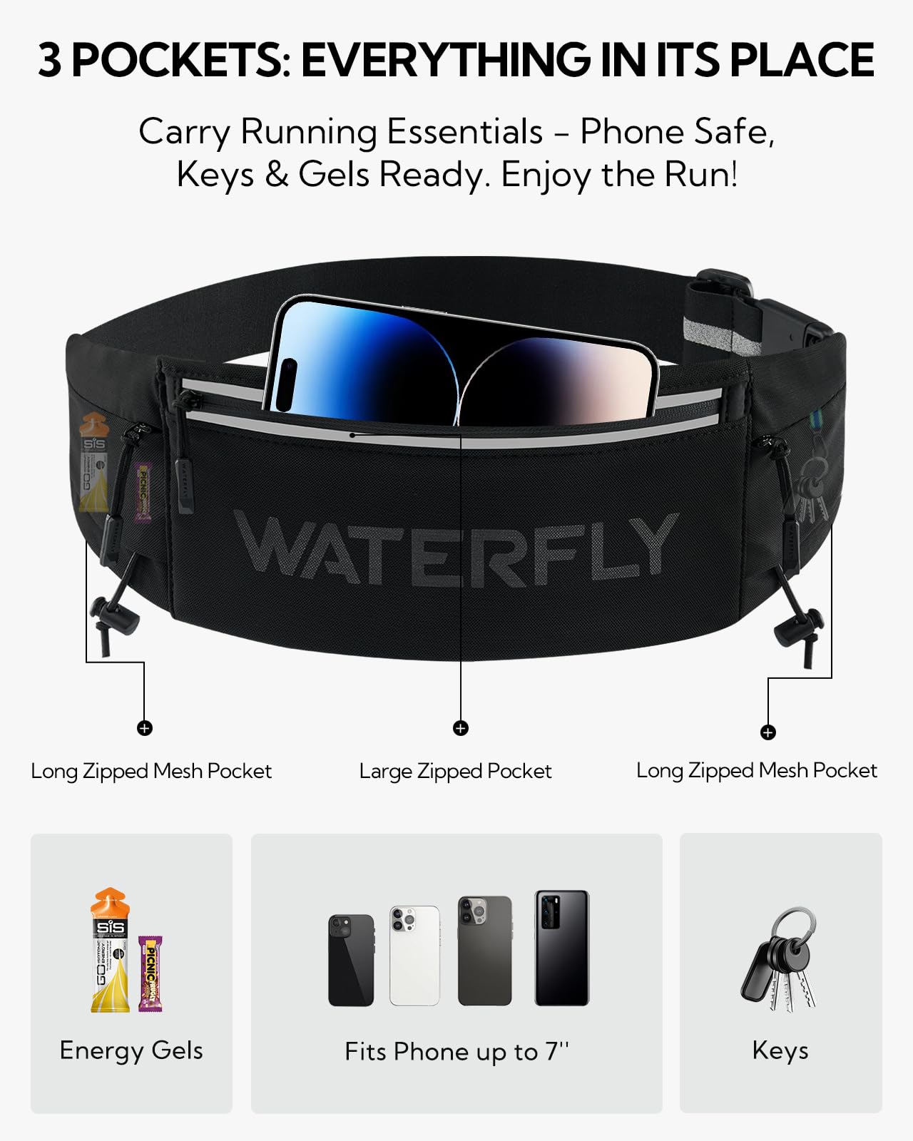 WATERFLY zippered side pocket holding gels and keys for organized access benefit