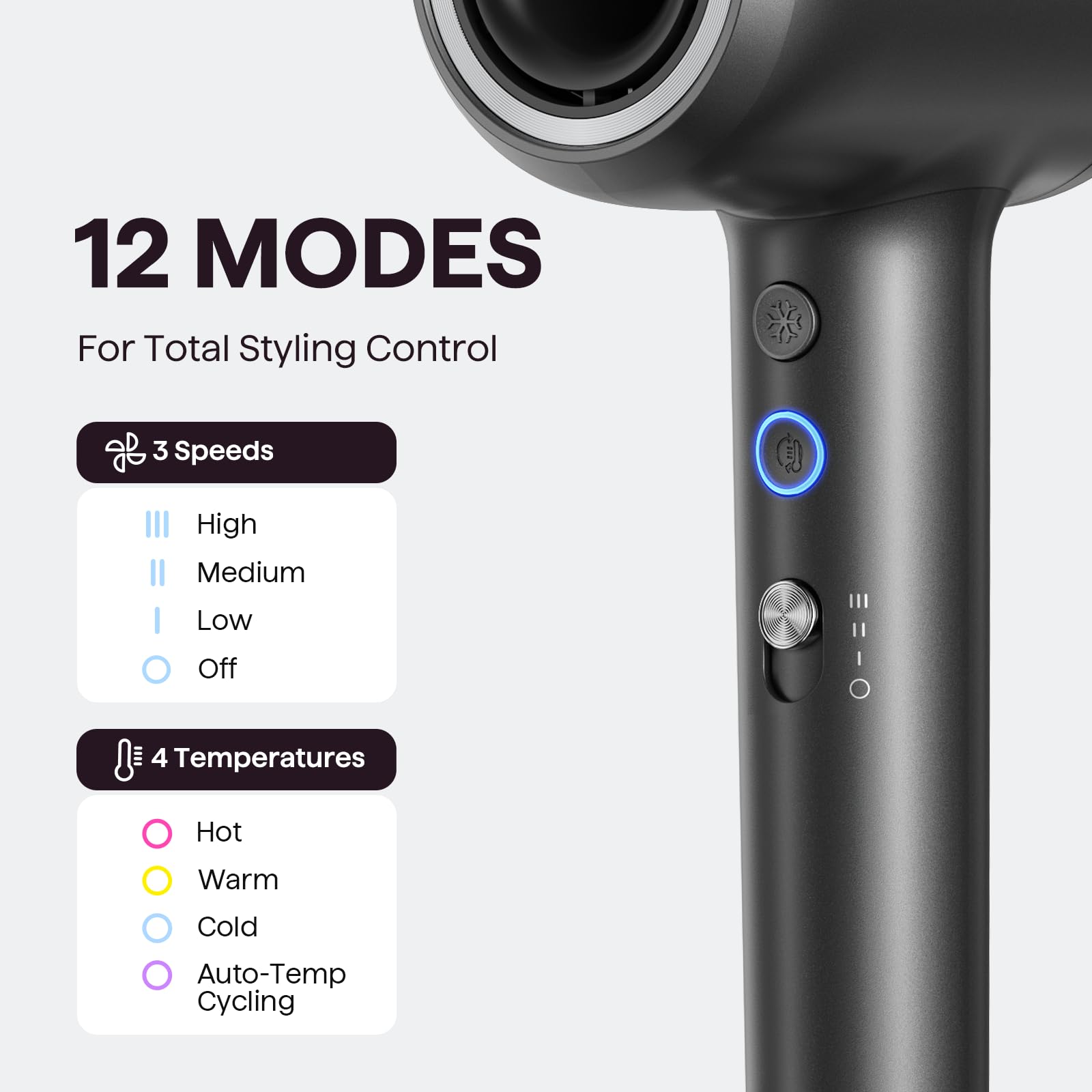 Wavytalk concentrator producing focused airflow to create smooth, polished styles