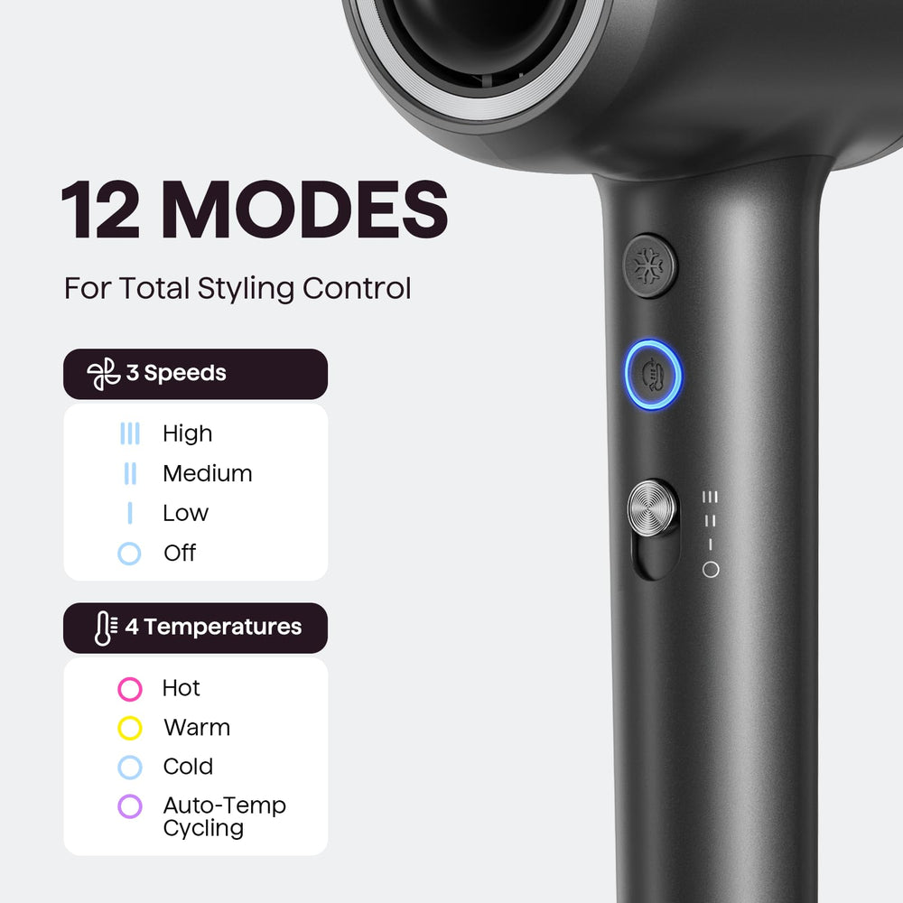 Wavytalk concentrator producing focused airflow to create smooth, polished styles
