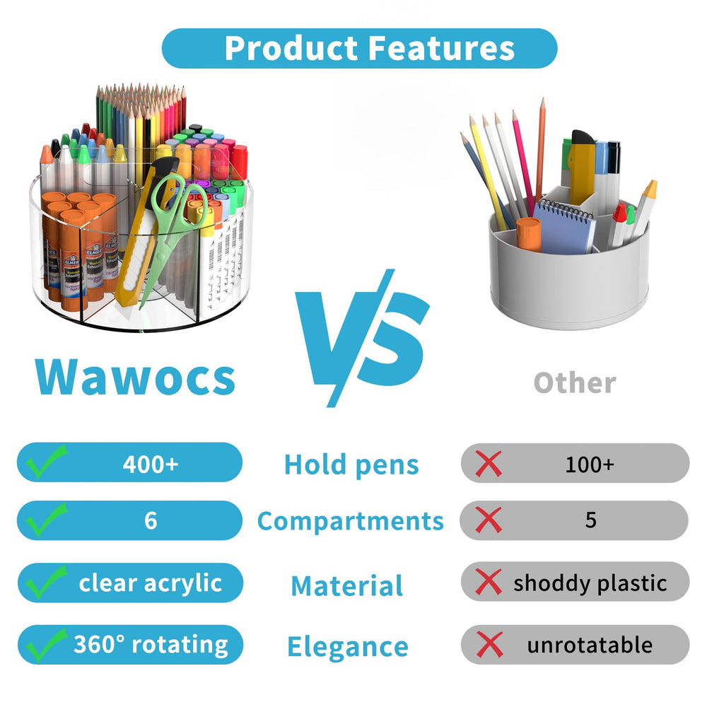 wawocs close-up of top handle and spinner for easy transport advantage