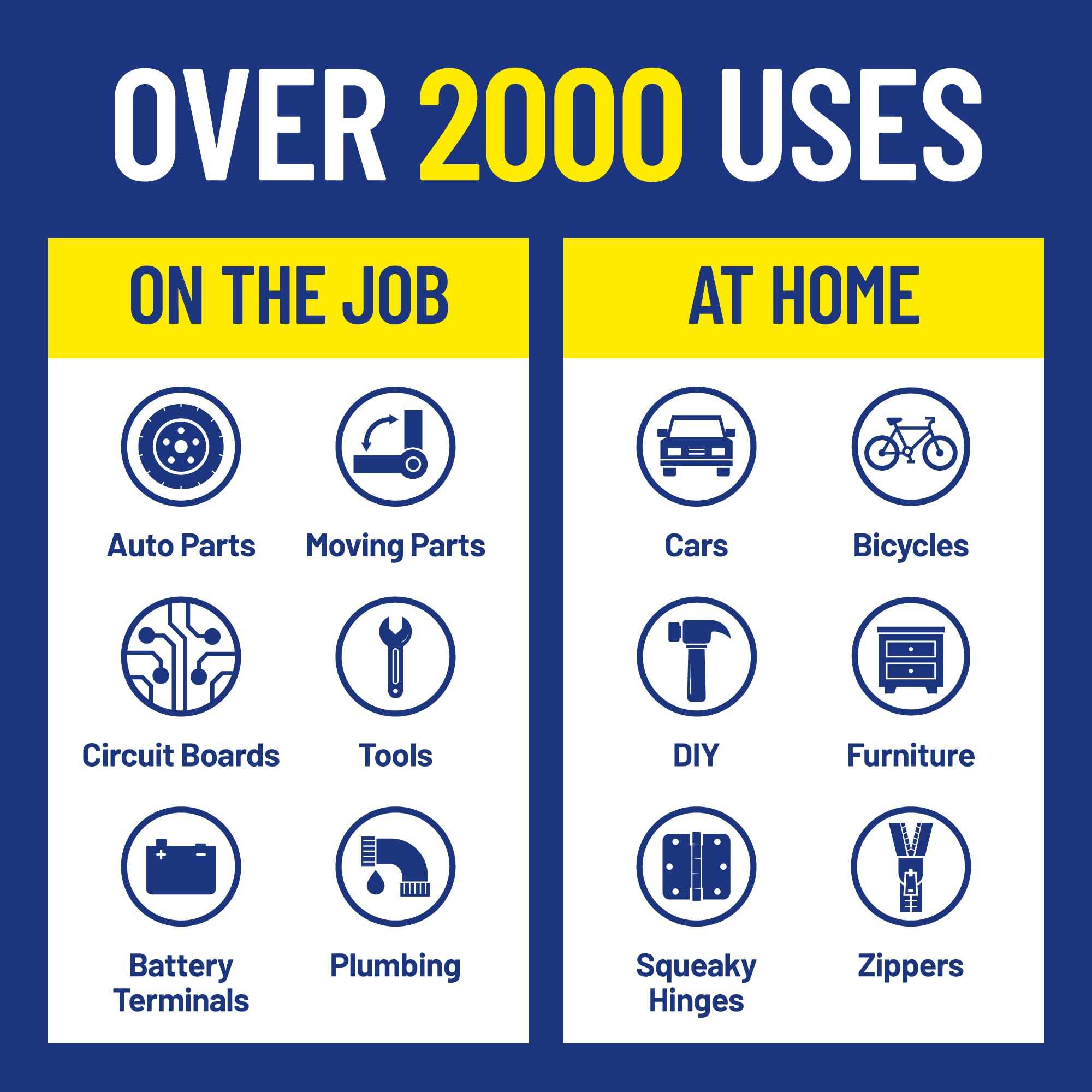 WD-40 removing grease and sticky residue from a metal surface for cleaner finish