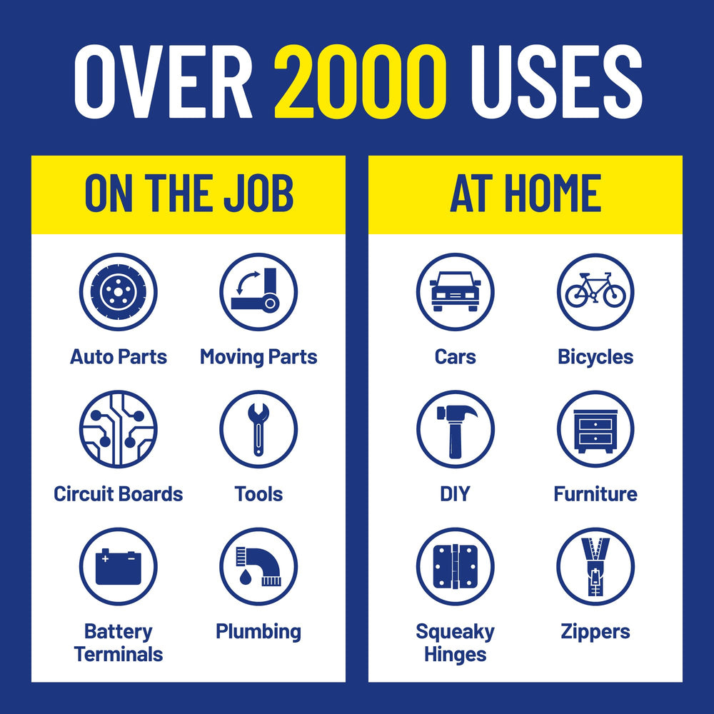 WD-40 removing grease and sticky residue from a metal surface for cleaner finish