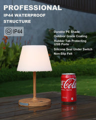 WEILAILUX port close-up with rubber seal showing waterproof protection benefit