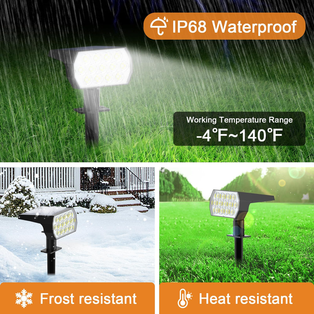 WELALO wall-mounted porch light demonstrating secure attachment benefit