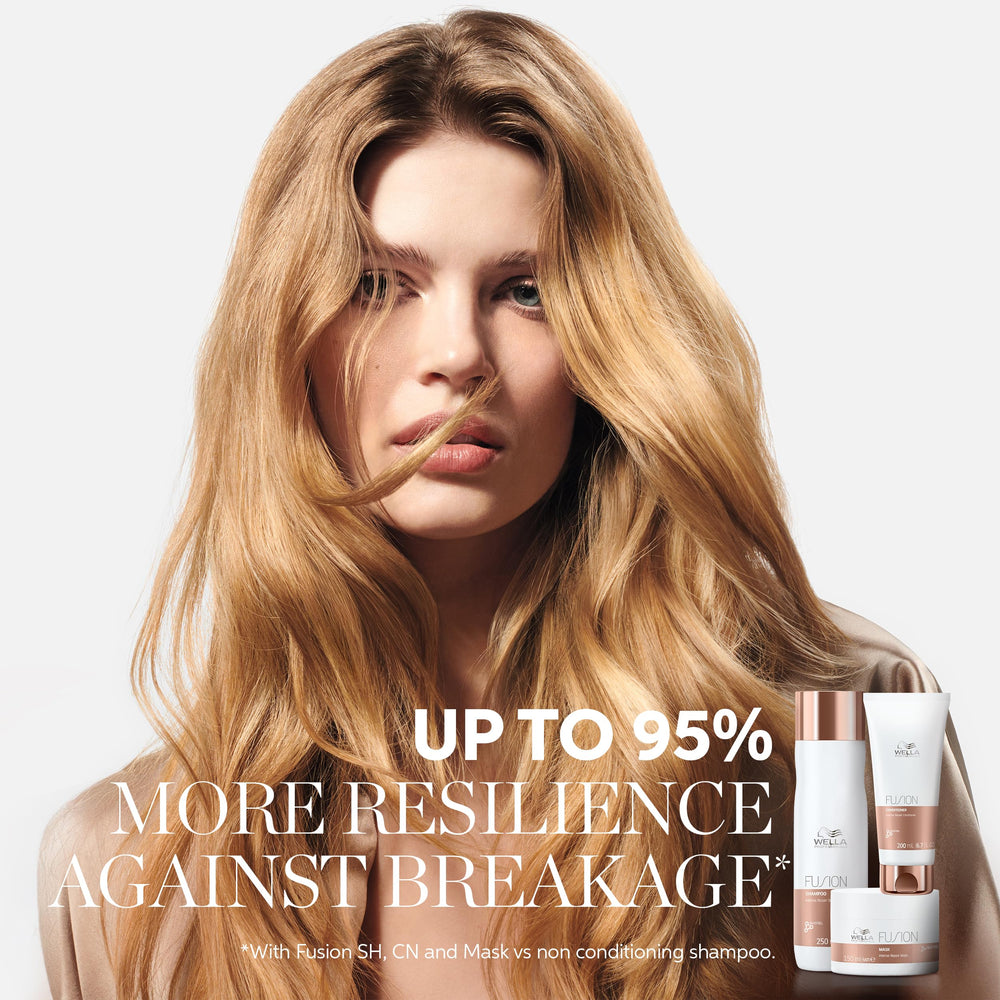 Wella Professionals product label close-up highlighting silksteel ingredient benefits
