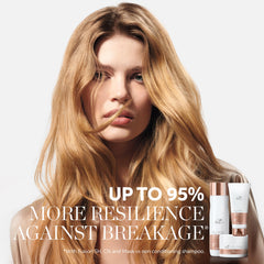 Wella Professionals product label close-up highlighting silksteel ingredient benefits