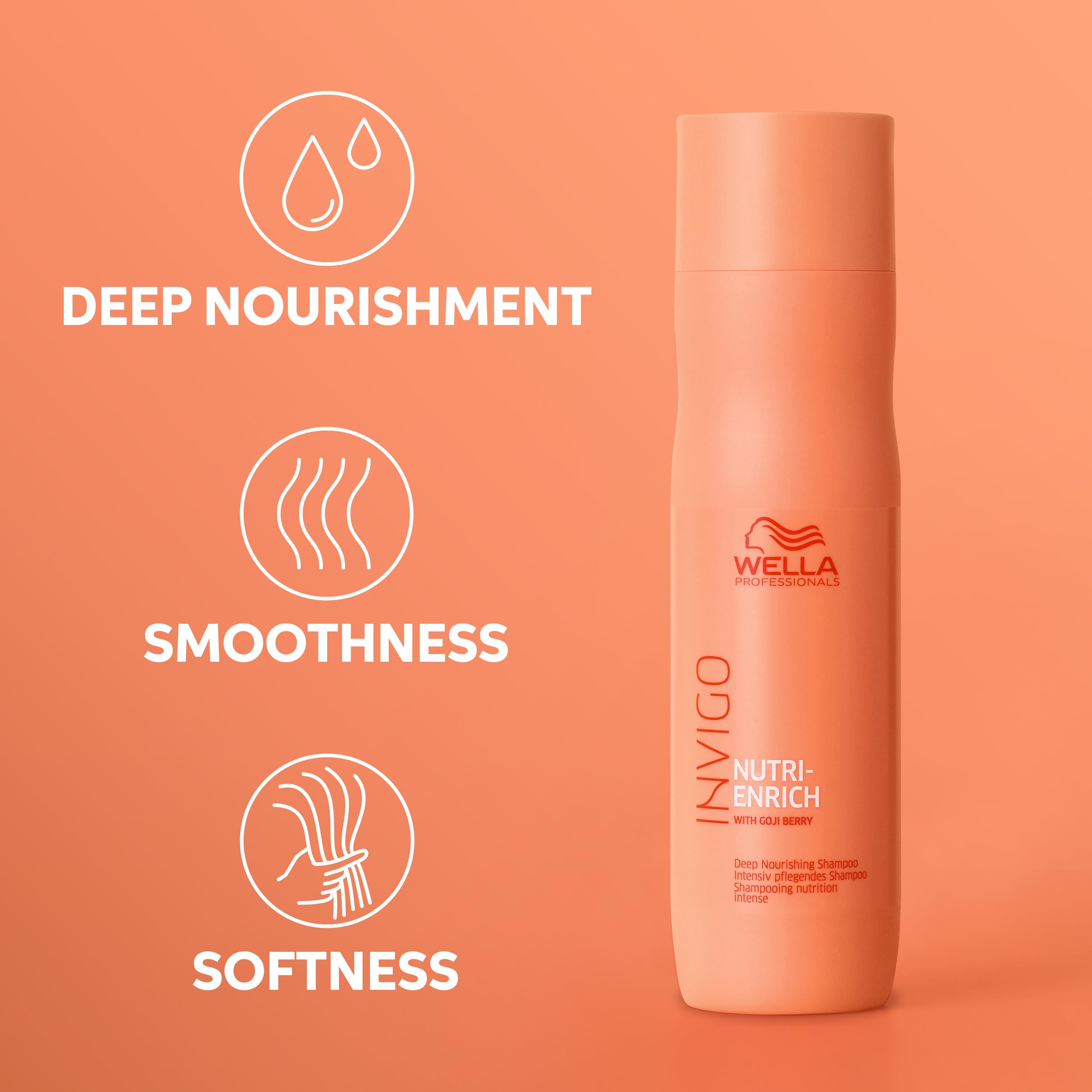 Wella Professionals oleic acid ingredient visual emphasizing lipid restoration benefits
