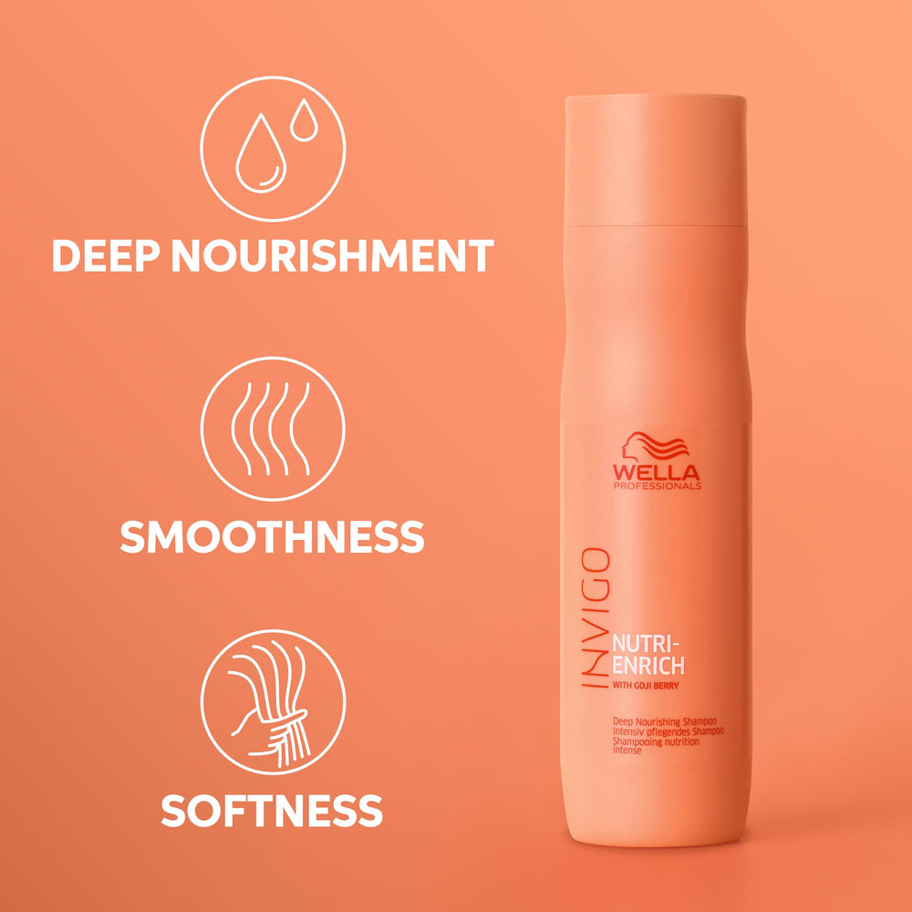 Wella Professionals oleic acid ingredient visual emphasizing lipid restoration benefits