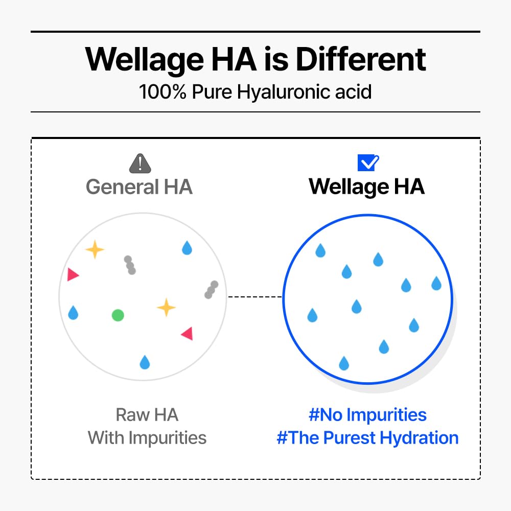 WELLAGE label and ingredients panel highlighting transparency benefit