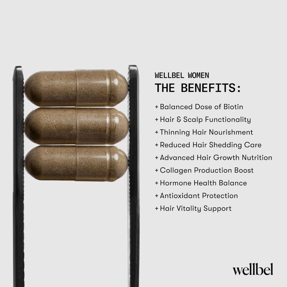 WELLBEL capsule beside ingredient powders illustrating key nutrients