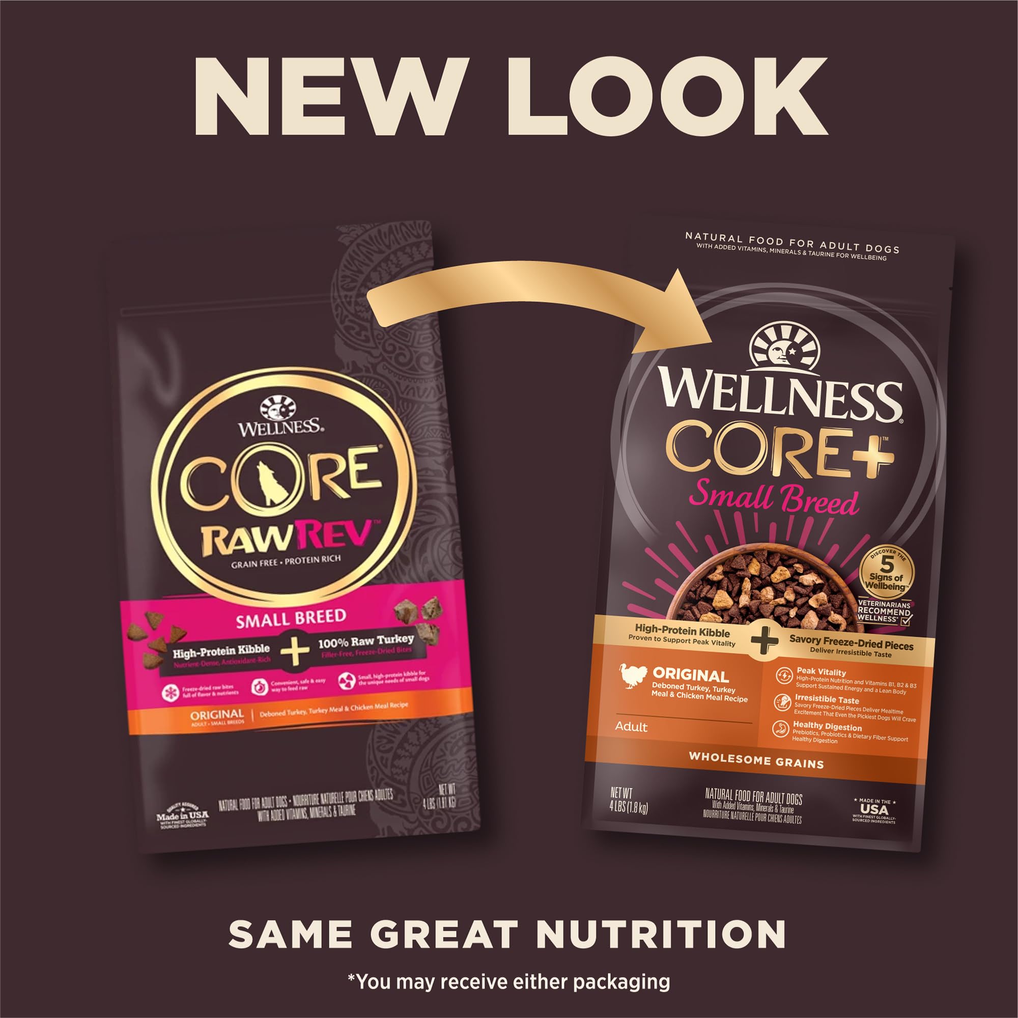 Wellness CORE+ kibble mixed with freeze-dried turkey pieces for boosted protein