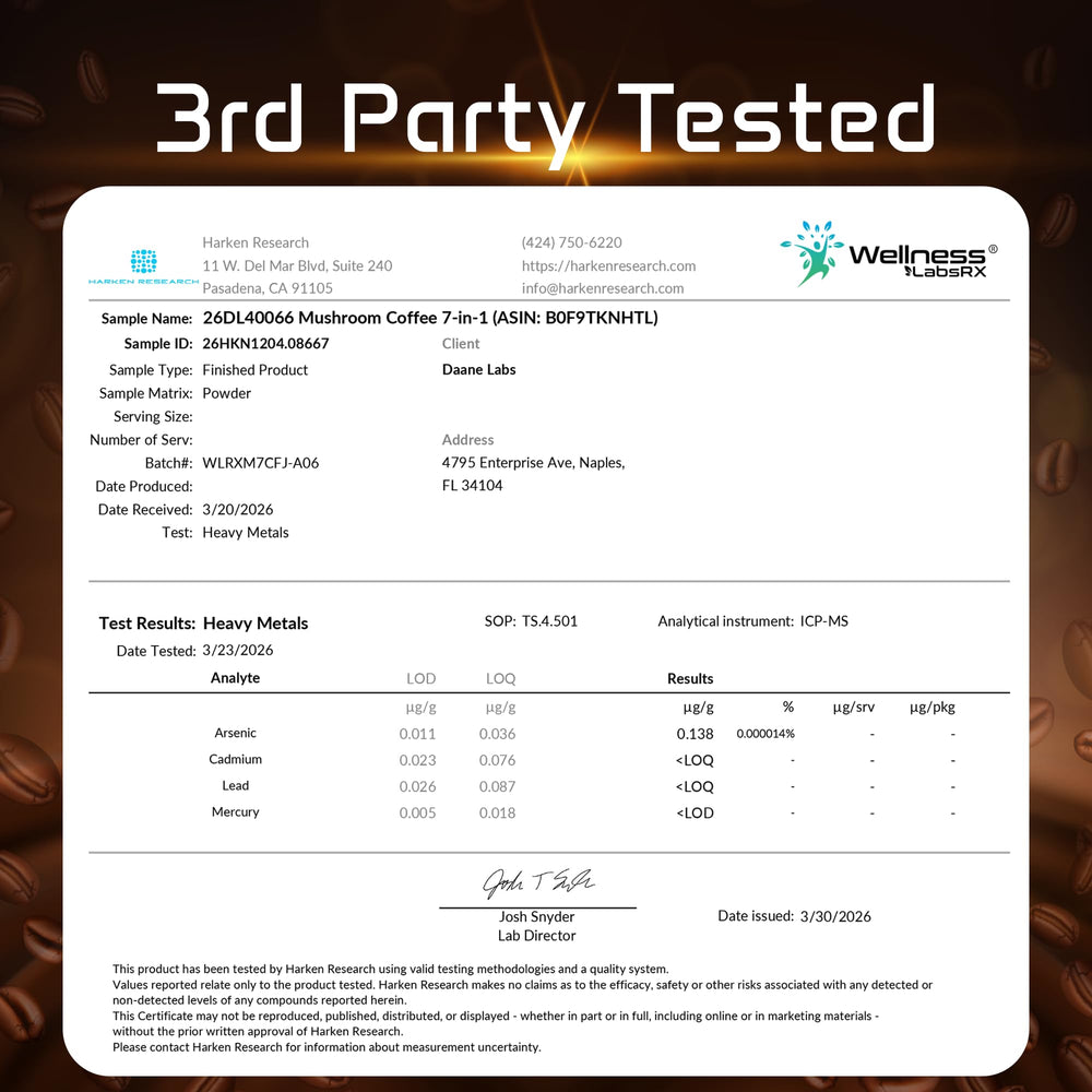WELLNESS LABSRX nutrition label close-up emphasizing third-party tested ingredient transparency