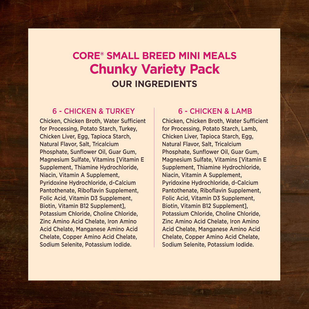 Wellness served in bowl showing small-dog portion and easy mealtime