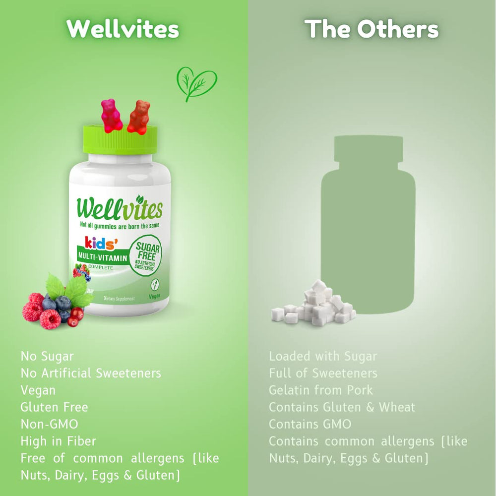 Wellvites bottle open with gummies visible showing no sugar formulation