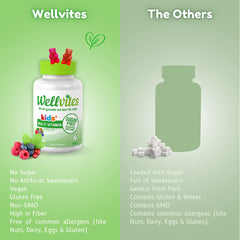Wellvites bottle open with gummies visible showing no sugar formulation