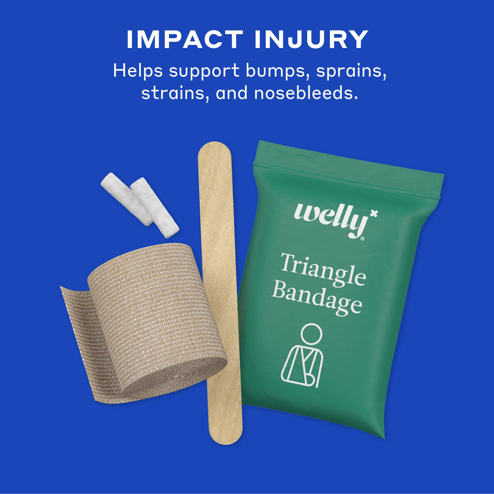 Welly kit inside backpack showing portability and readiness