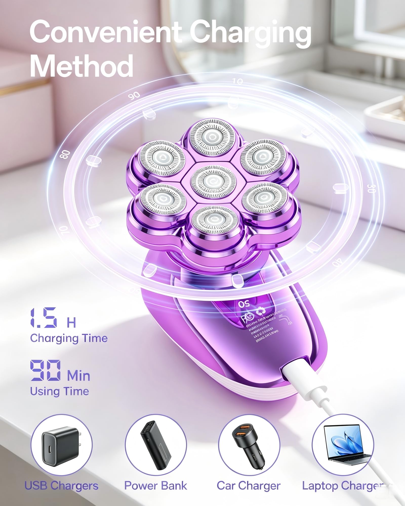 WEQOEE in-shower use on legs and arms showing waterproof convenience and easy rinsing