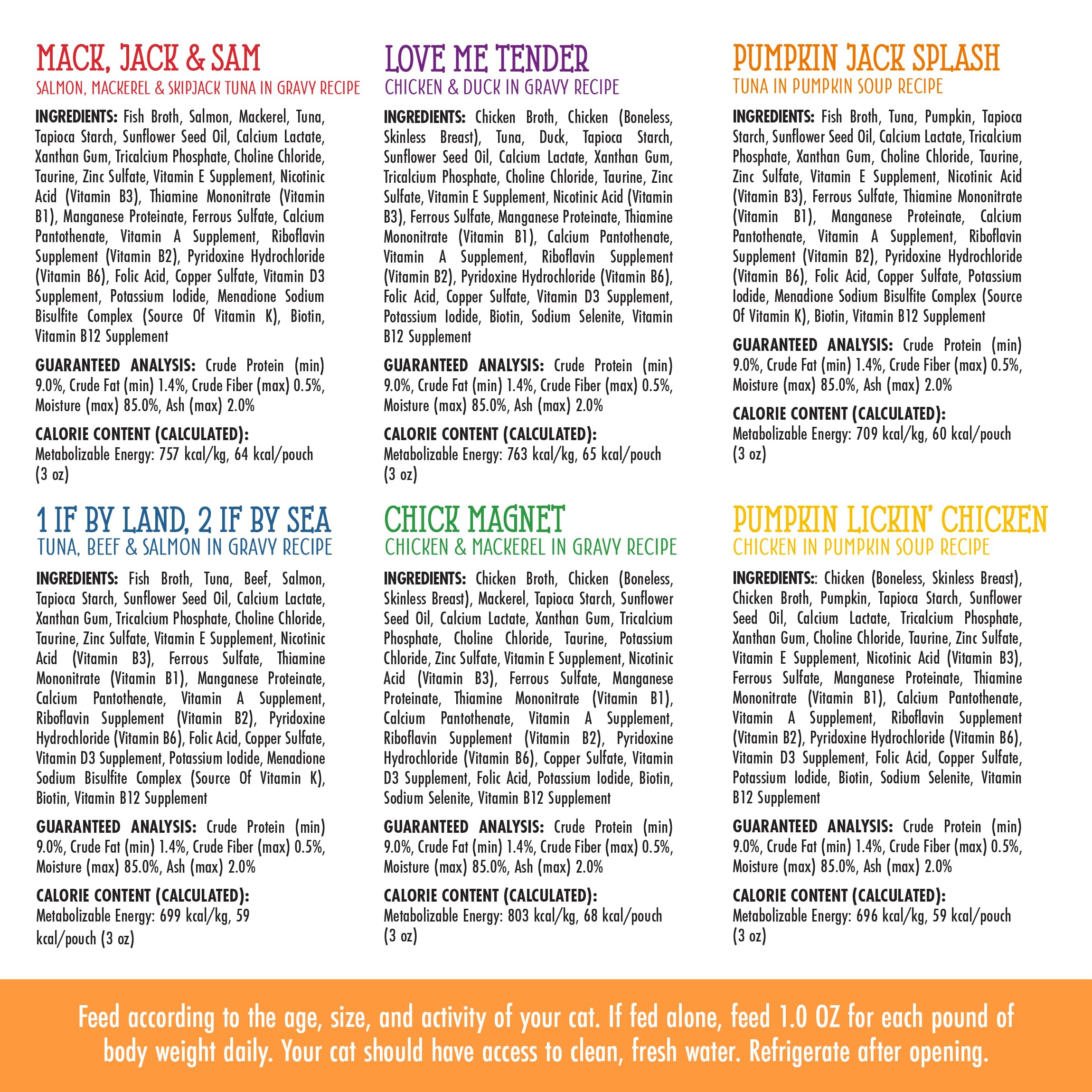 Weruva pouch label closeup displaying nutritional info and human-food standards
