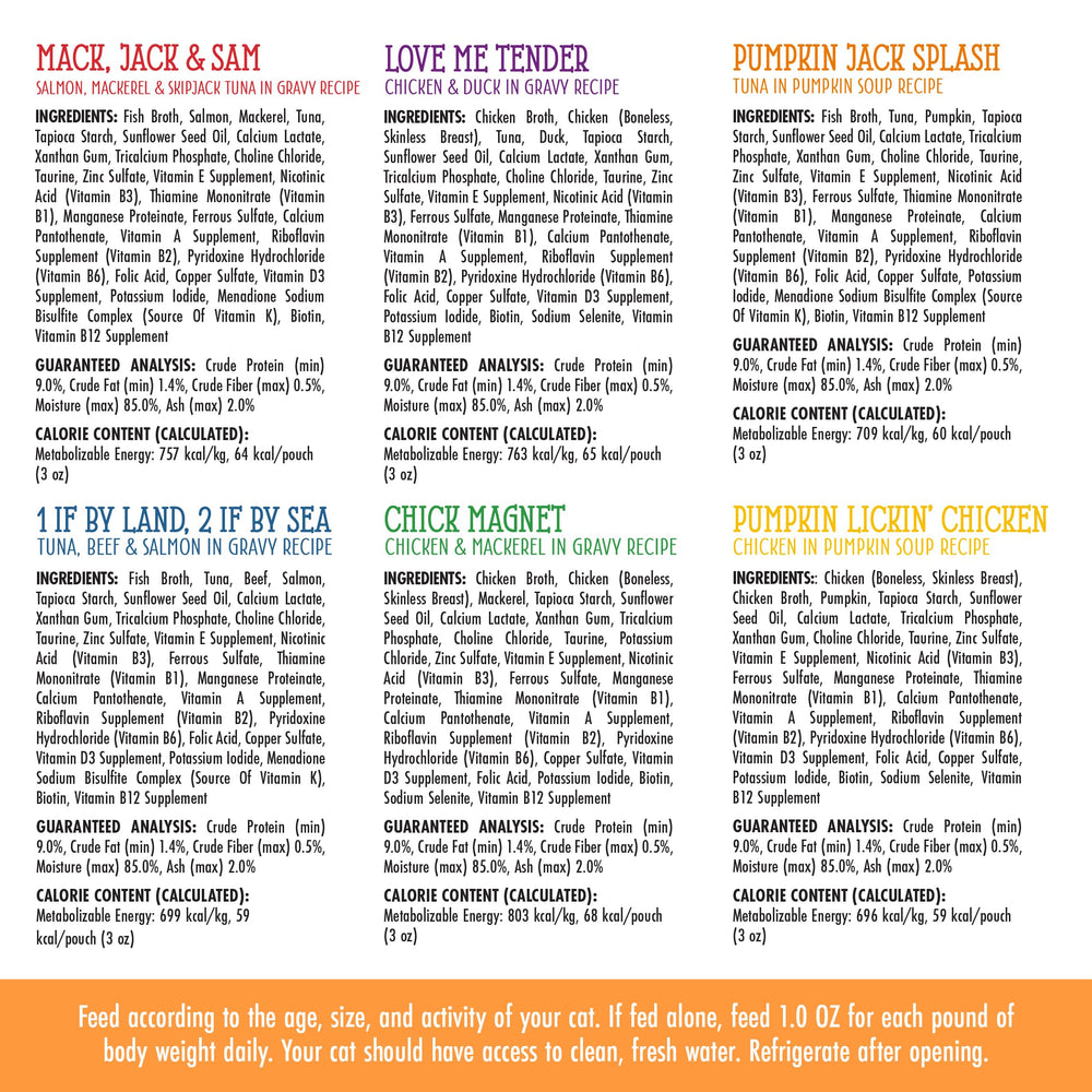 Weruva pouch label closeup displaying nutritional info and human-food standards
