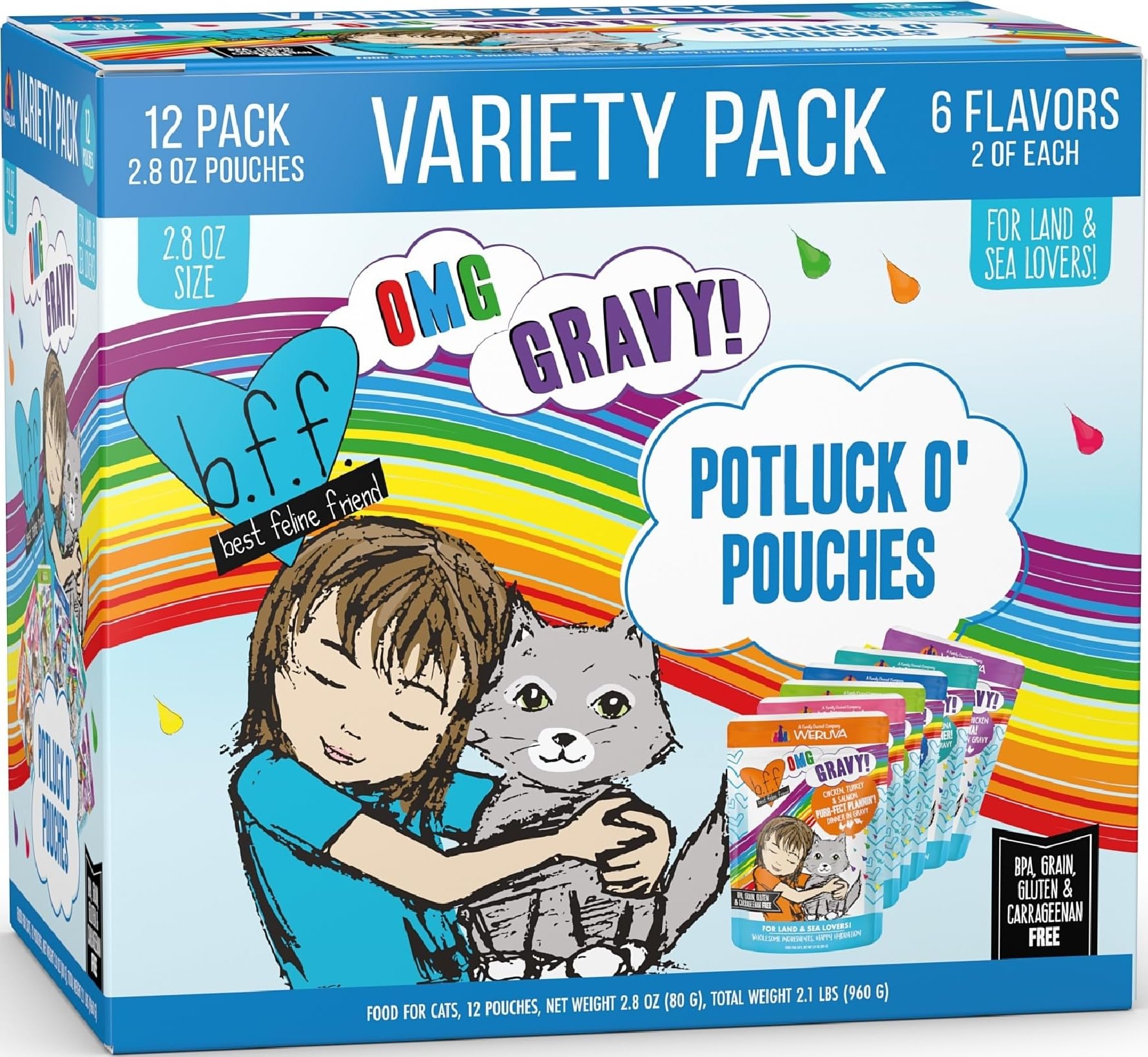 Weruva potluck front packaging showing six-flavor variety and pack benefits