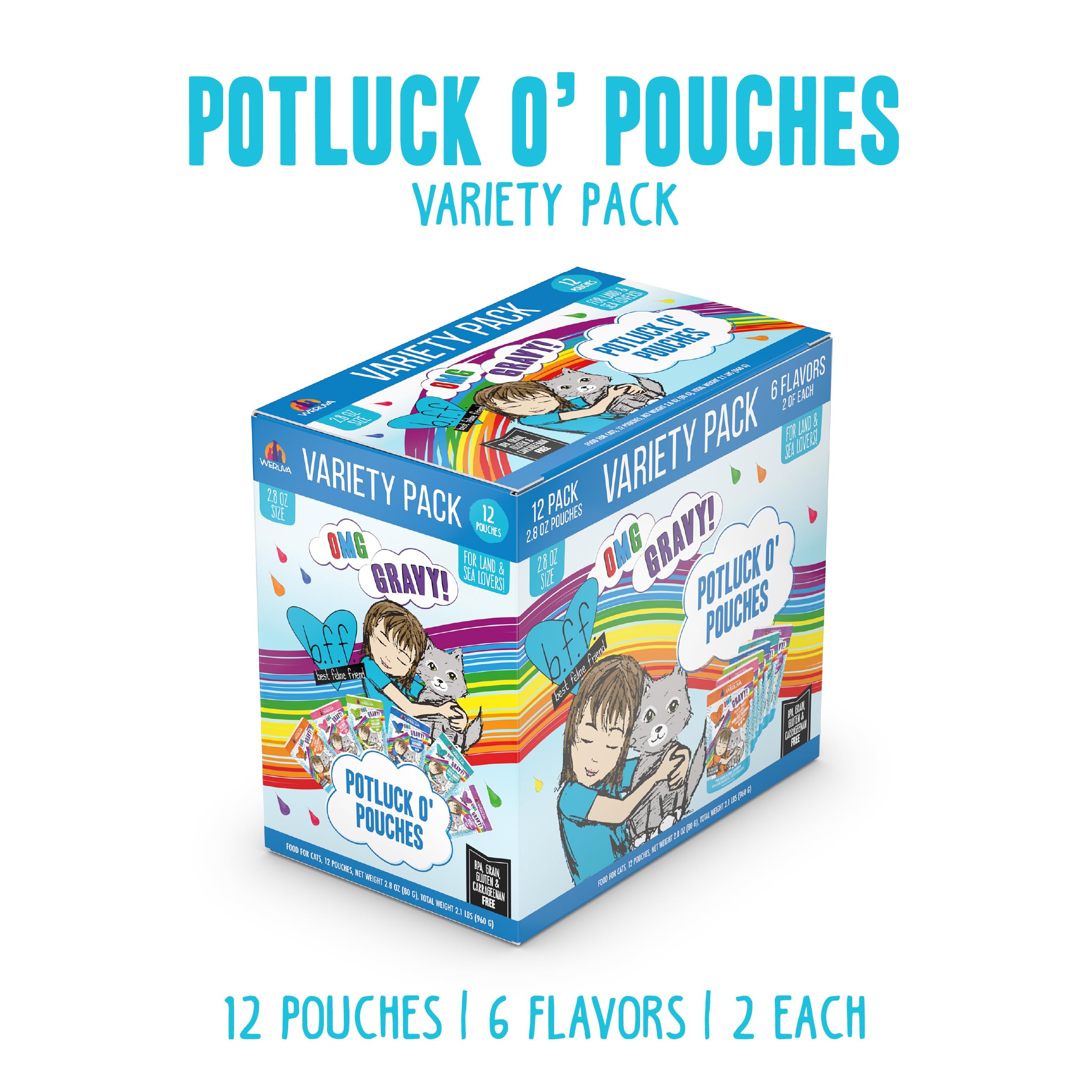 Weruva pouch opened with gravy and tender chunks, enticing higher moisture