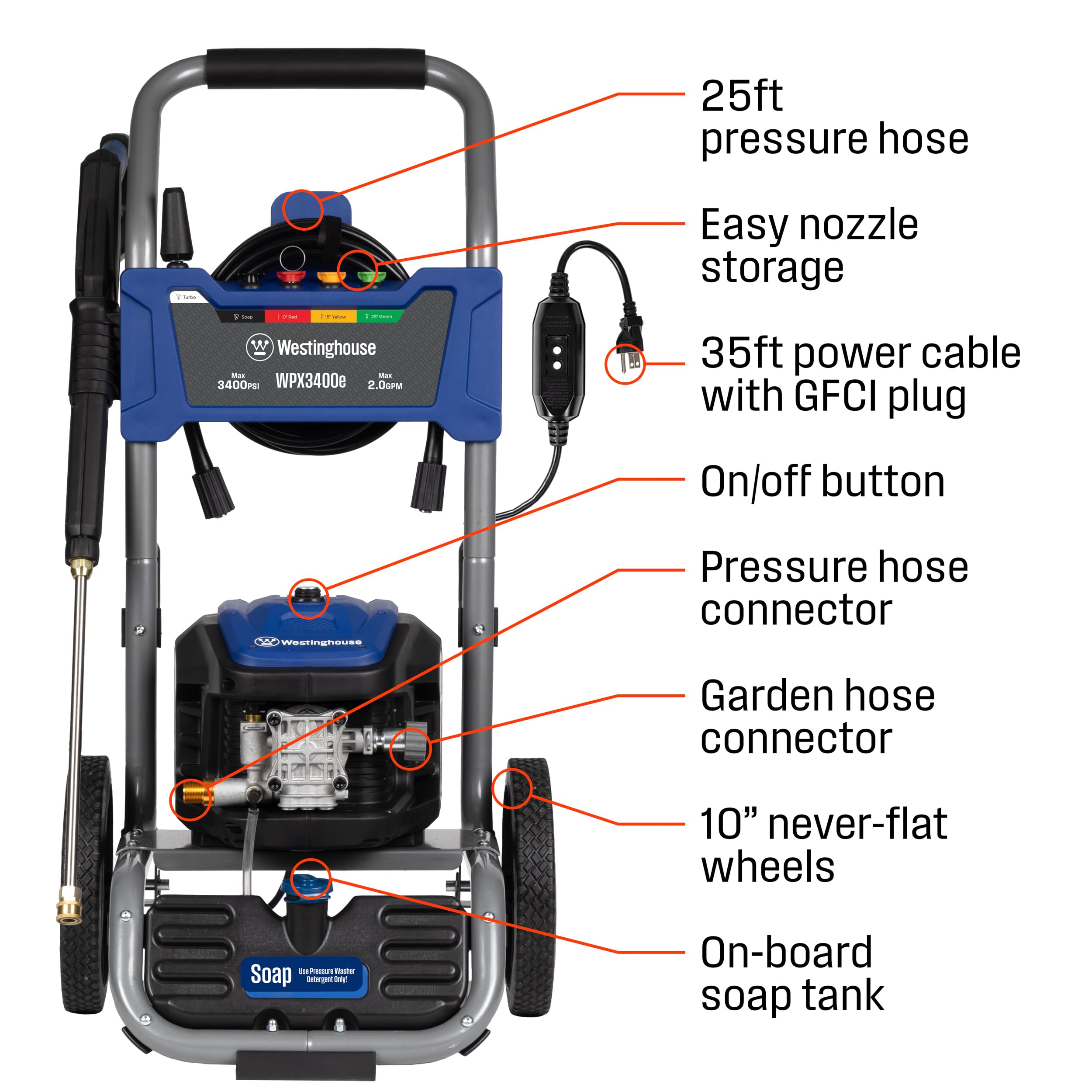 Westinghouse five quick-connect nozzles close-up for task versatility