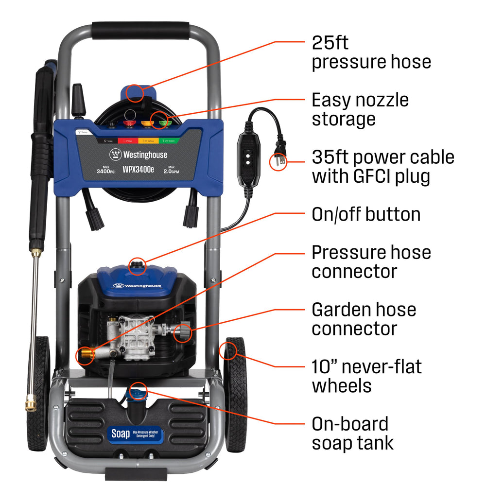 Westinghouse five quick-connect nozzles close-up for task versatility