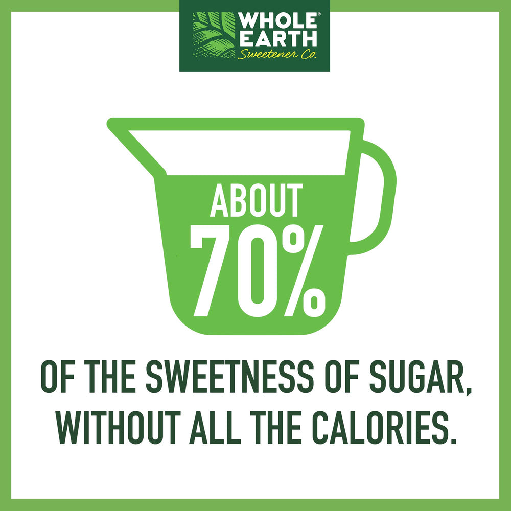Spoonful of Whole Earth erythritol on scale illustrating accurate measuring benefit