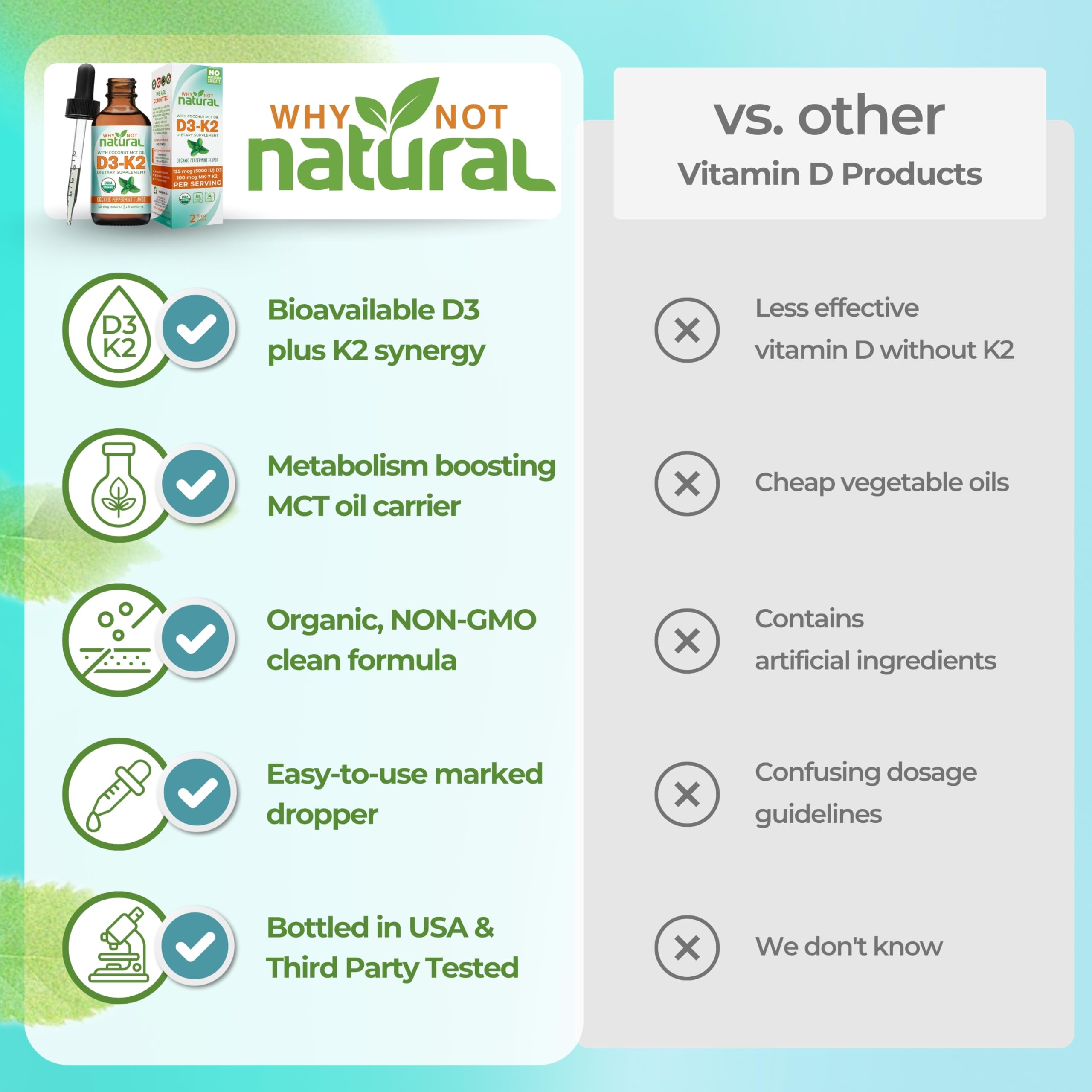 Why Not Natural drops under tongue demonstrating sublingual use for faster uptake