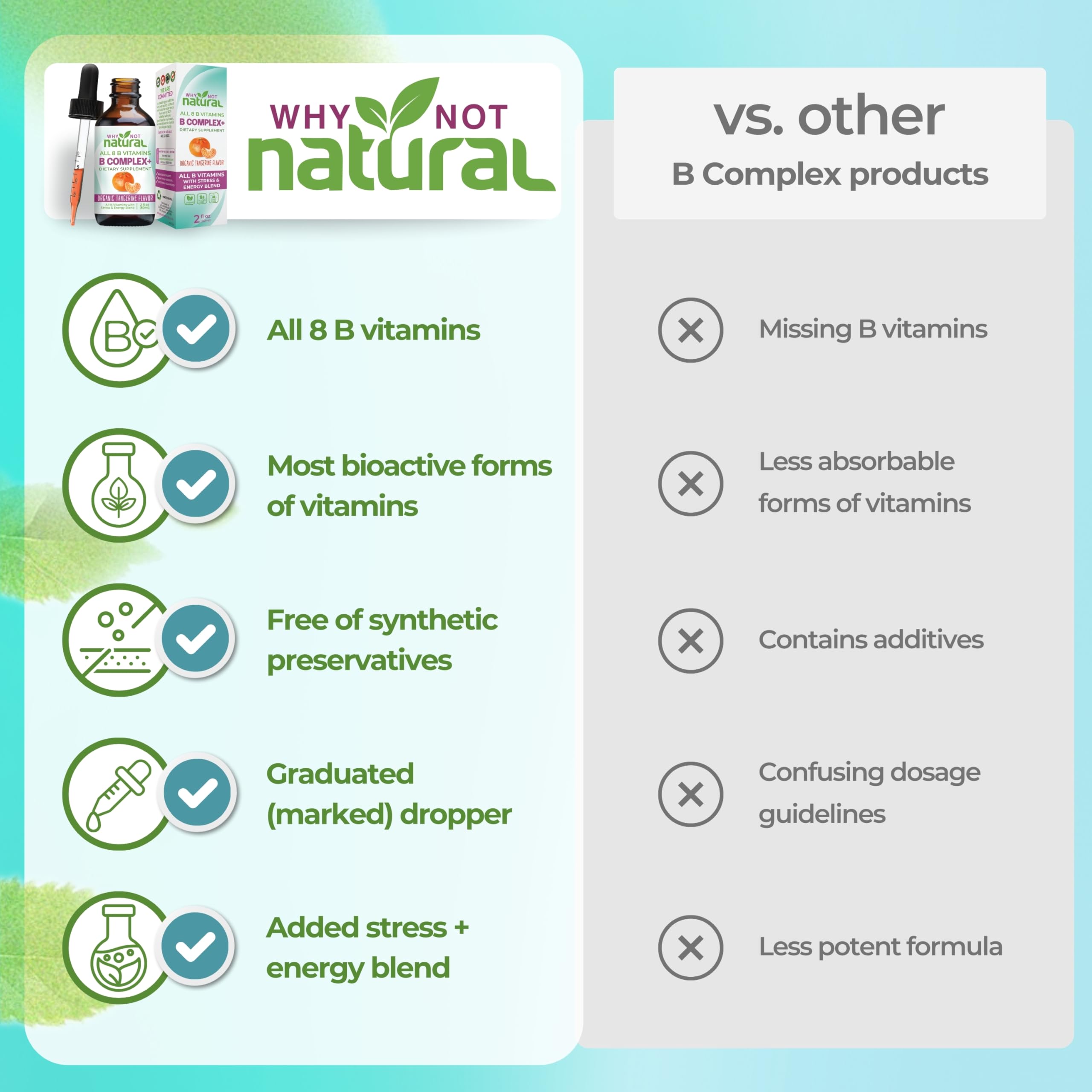 Why Not Natural drops under tongue demonstrating convenient sublingual use