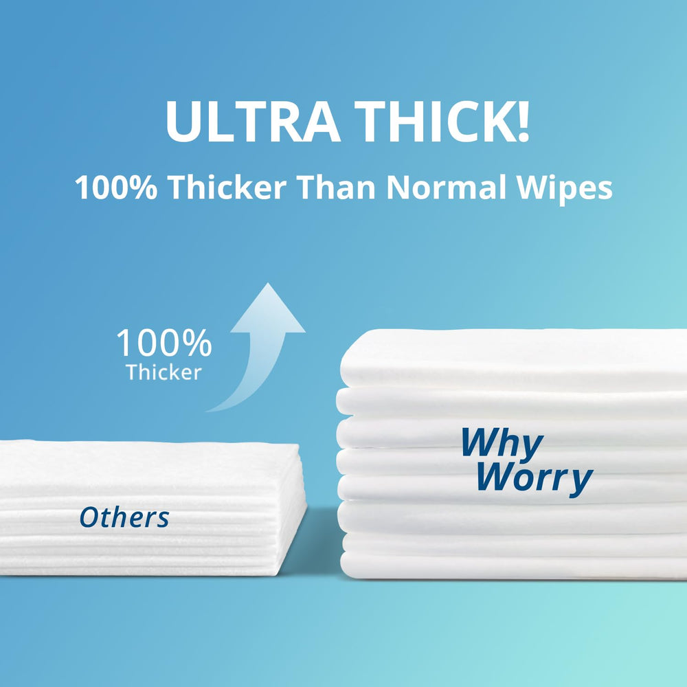 WhyWorry unfolded wipe displaying full 8x12 size for full-body use