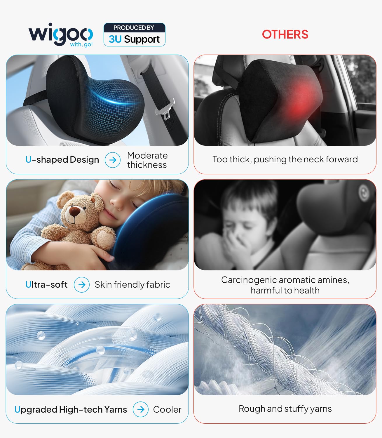 Wigoo adjustable extra strap detail that secures pillow for stable support
