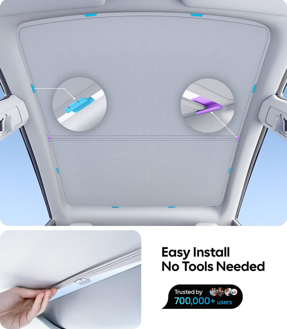 Wigoo included clips and accessories laid out to highlight easy secure installation