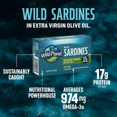 Wild Planet sardines on toast with lemon — demonstrates quick nutritious serving