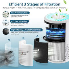 WILERDA close-up of filter fibers highlighting durable fabric and improved capture