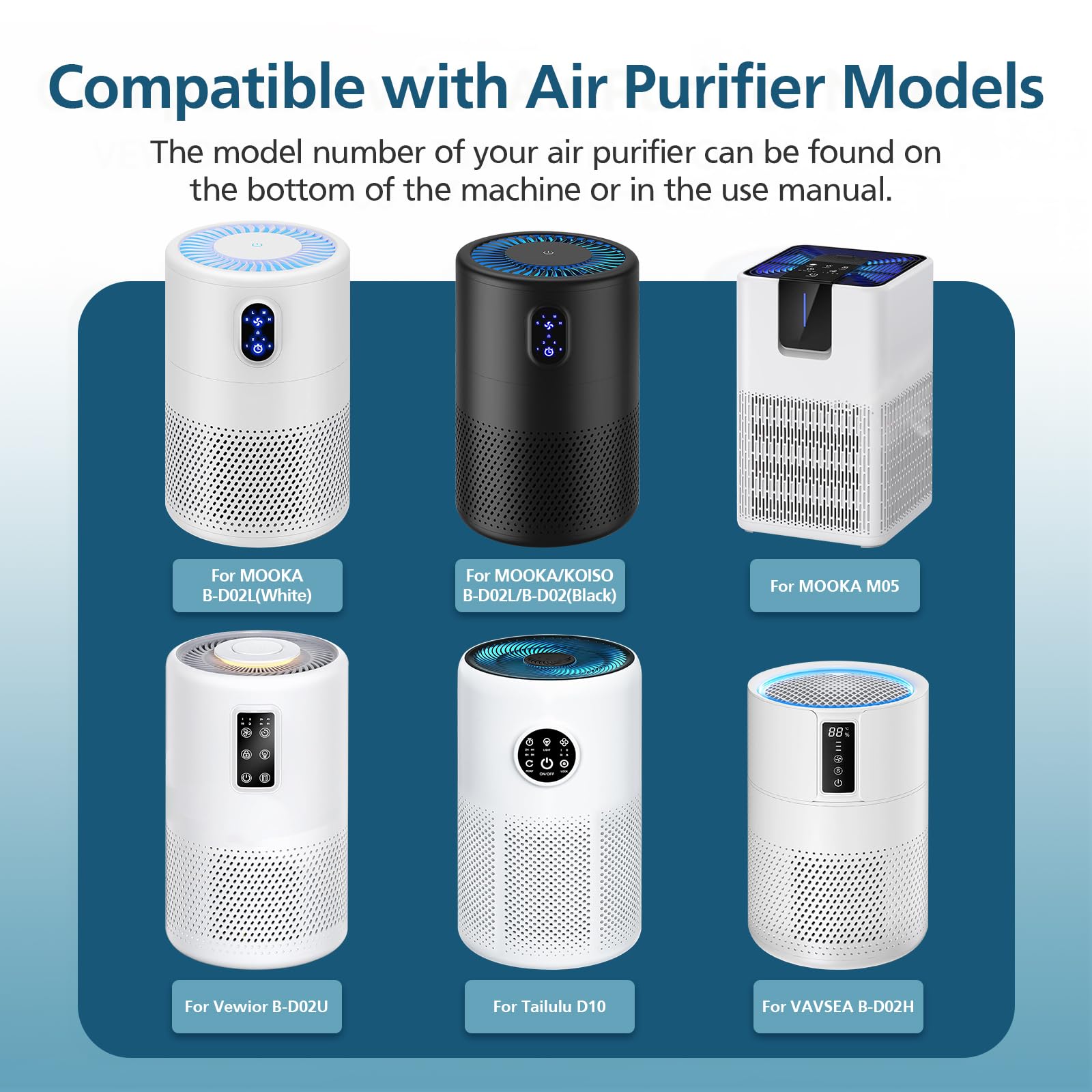 WILERDA filter installed inside compatible purifier showing easy replacement benefit