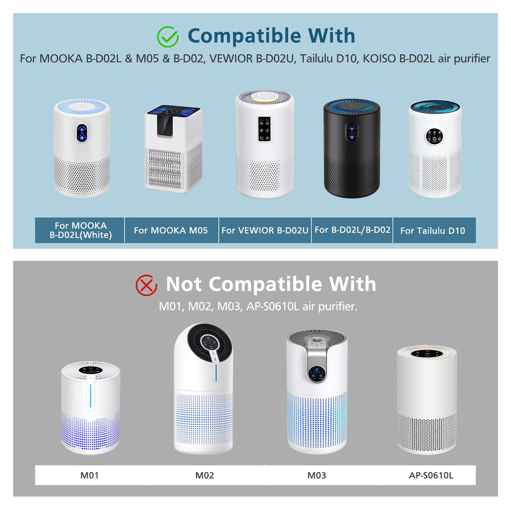 WILERDA filter in a living room with pets showing reduced pet dander benefit