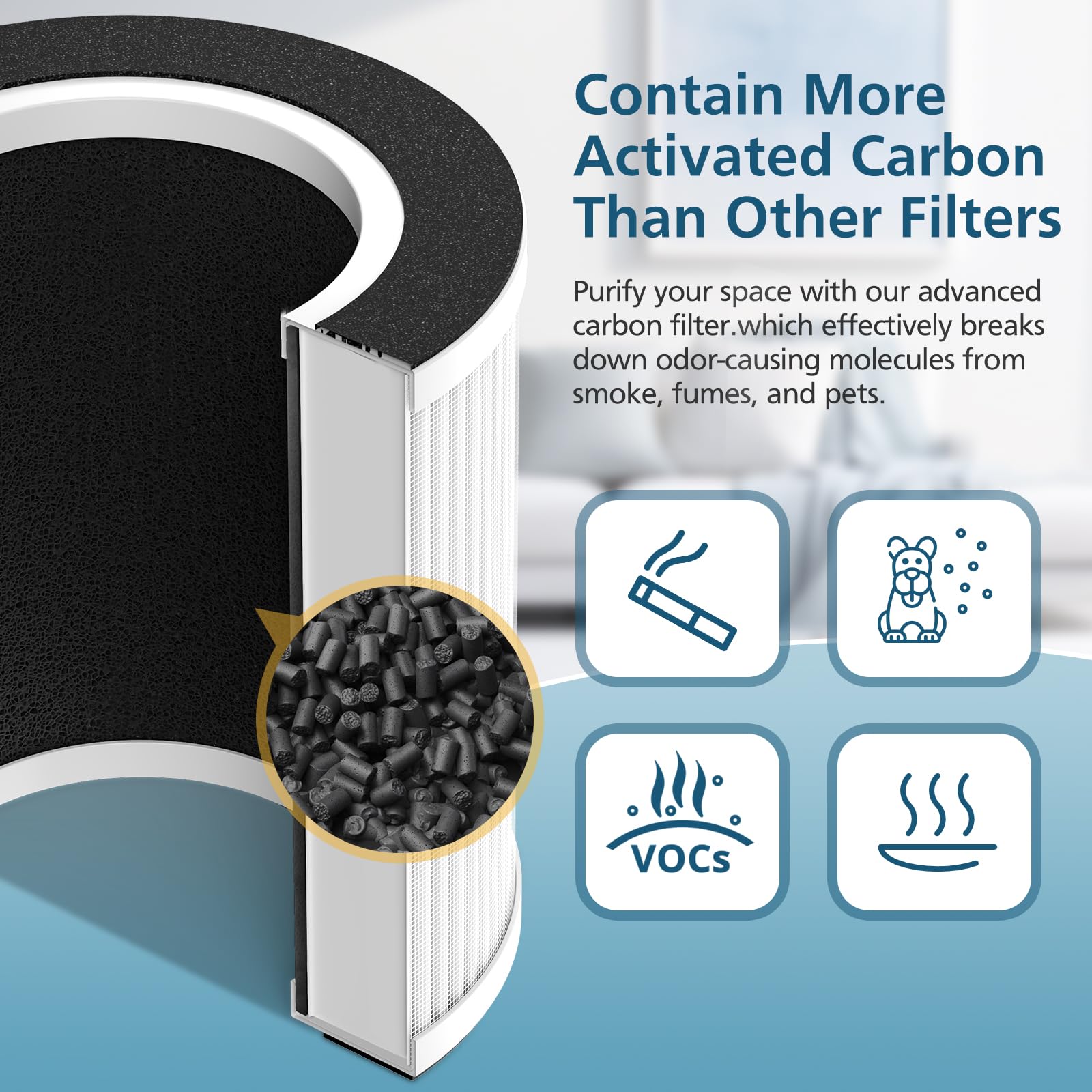 WILERDA filter beside ruler demonstrating compact size and easy fit benefit