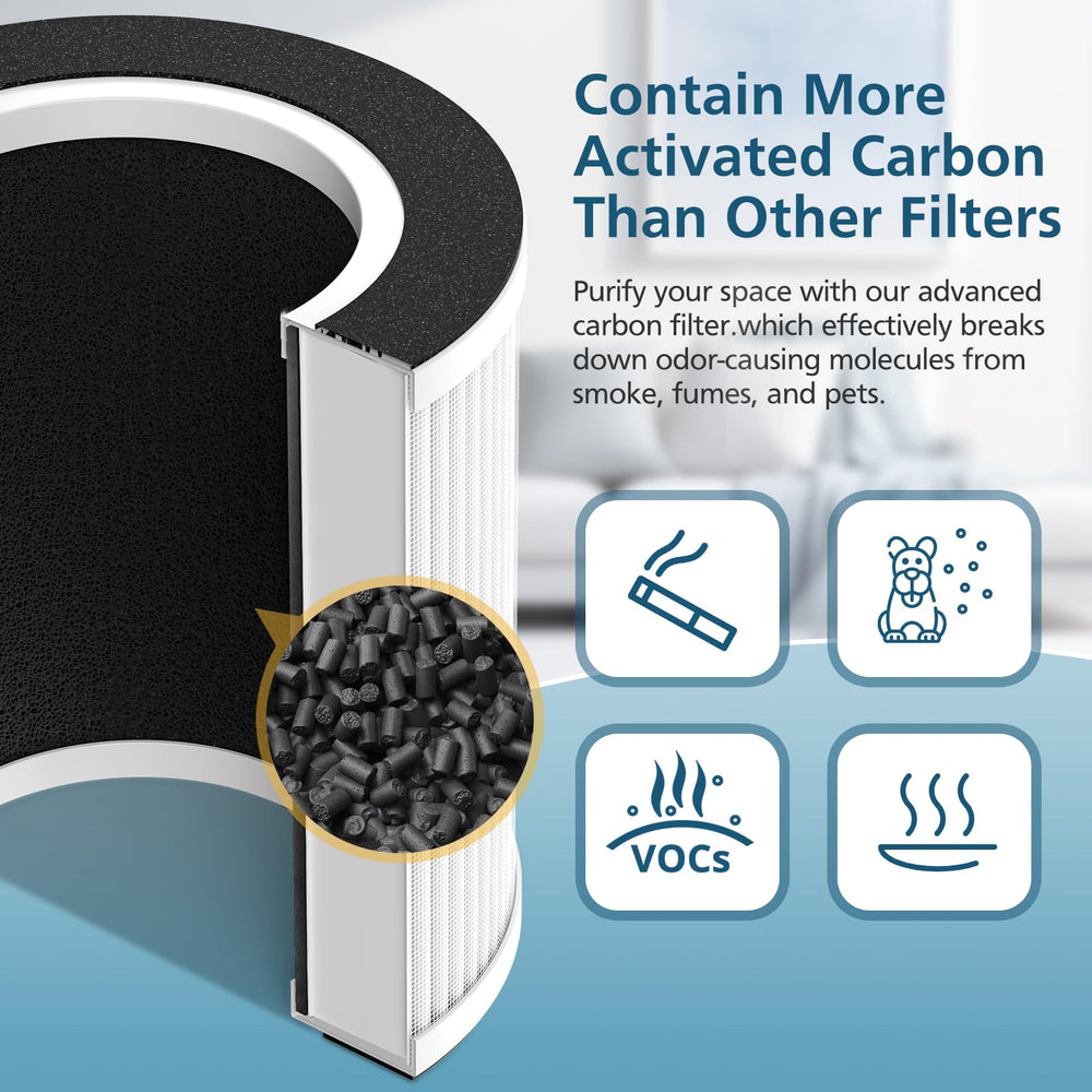 WILERDA filter beside ruler demonstrating compact size and easy fit benefit